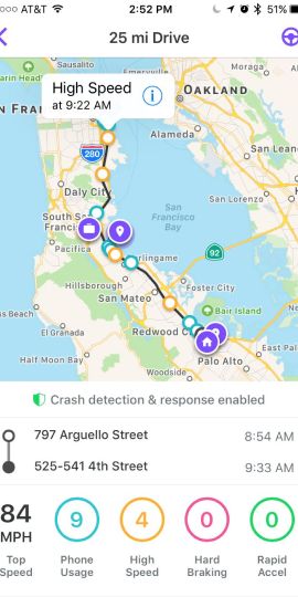 Life360: Live Location Sharing